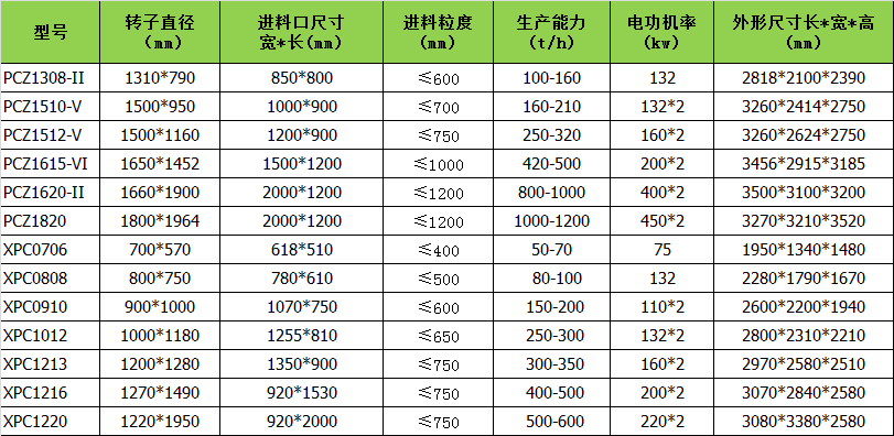 21C(j)B 21C(j)(sh) 21C(j)ʹìF(xin) 