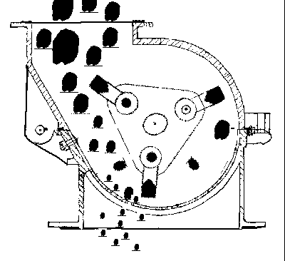破碎整形機運行原理