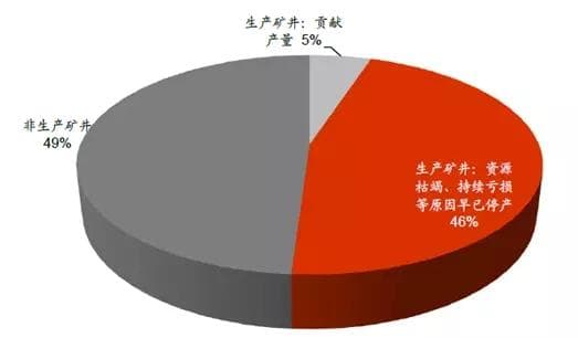 石粉機(jī)設(shè)備行情